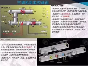 商业中心弱电智能化系统行家方案展示——计算机信息系统集成